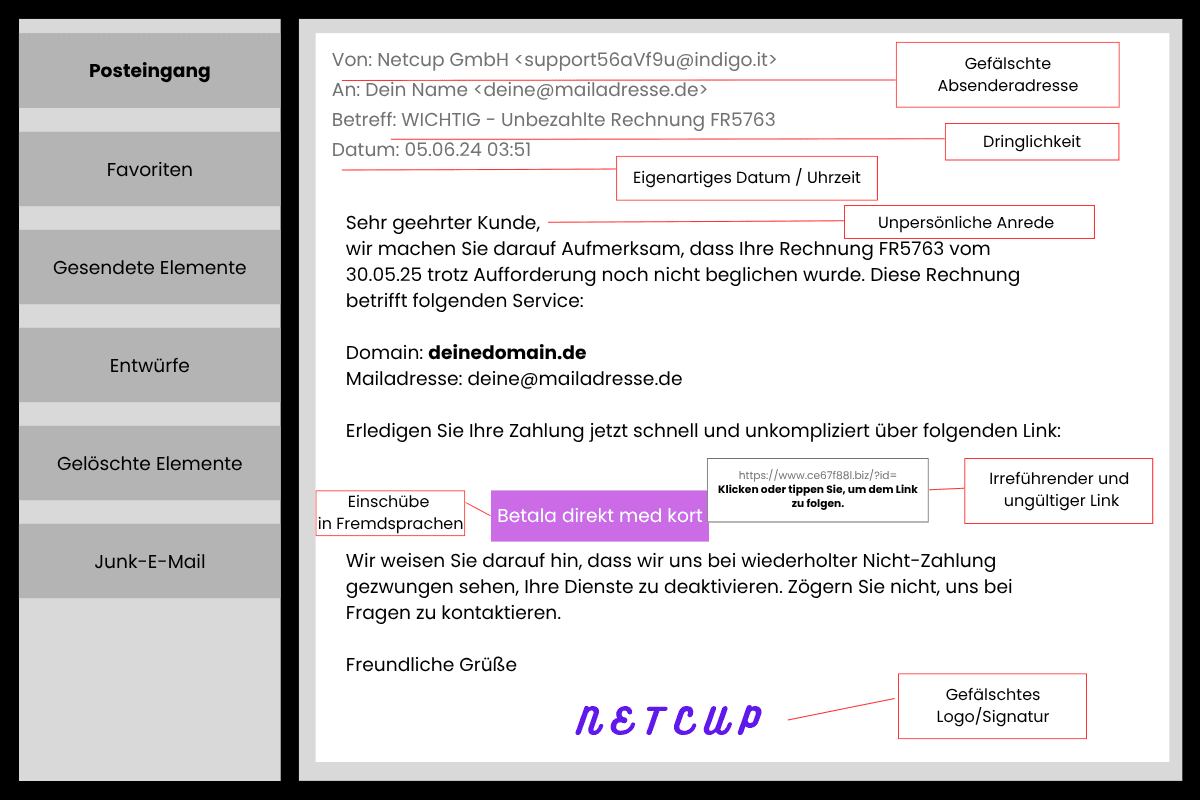 Fiktives Beispiel, wie eine mögliche Phishing E-Mail aussehen könnte.