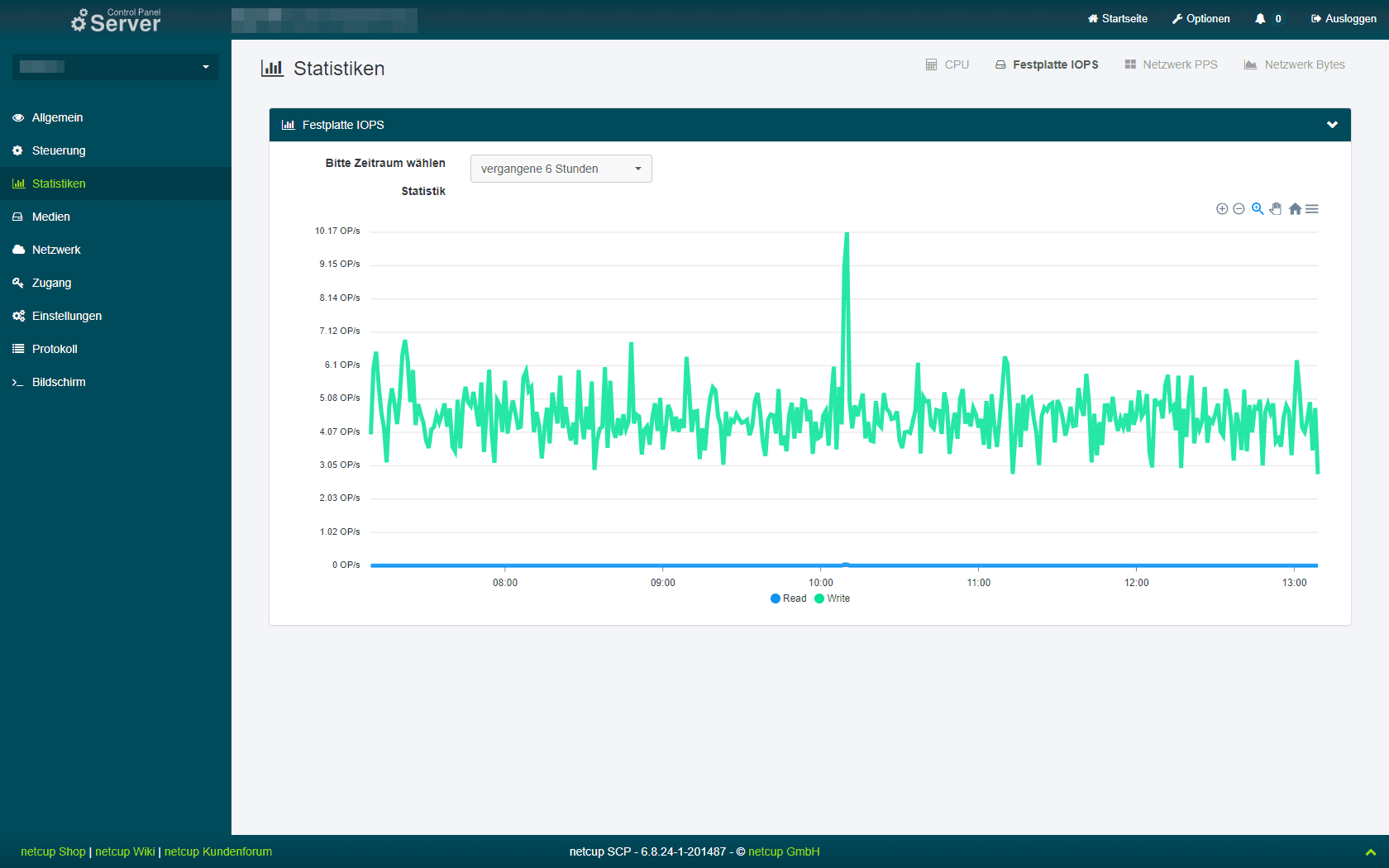 Festplatten-IOPS-Statistik im SCP.