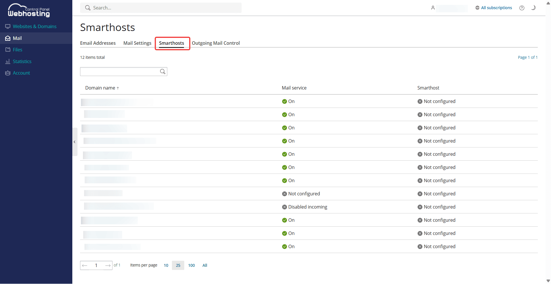 Overview page for smarthosts under "Mail" in the Webhosting Control Panel.